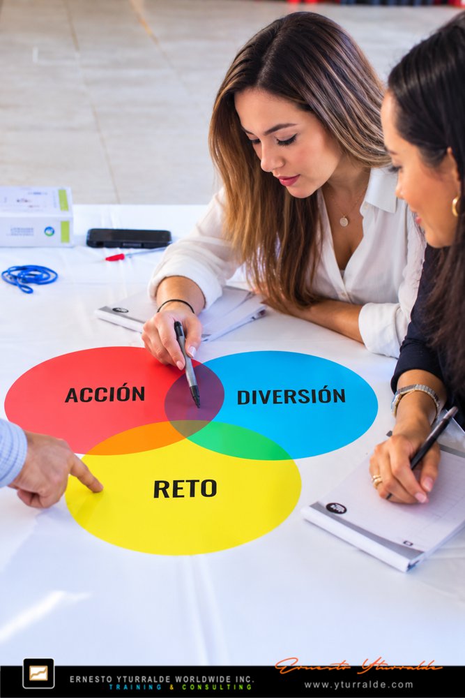 Costa Rica: Team Building Corporativo Vivencial para el desarrollo de equipos de trabajo